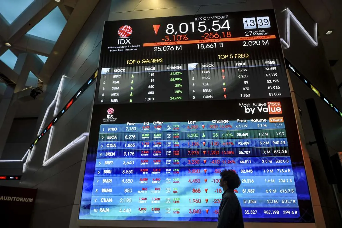 Kinerja Saham Blue Chip Ini Tertekan Jelang Akhir 2025, Saatnya Jual / Beli?