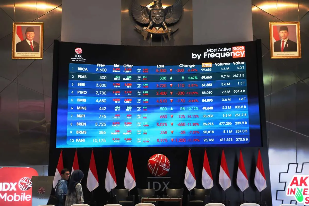 Abadi Lestari Indonesia (RLCO) Melantai di BEI, Sahamnya Terbang hingga Sentuh ARA
