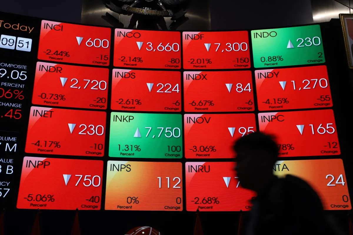 IHSG Turun 0,44% ke 8.671 pada Sesi I Selasa (9/12), INKP, MEDC, AKRA Top Losers LQ45