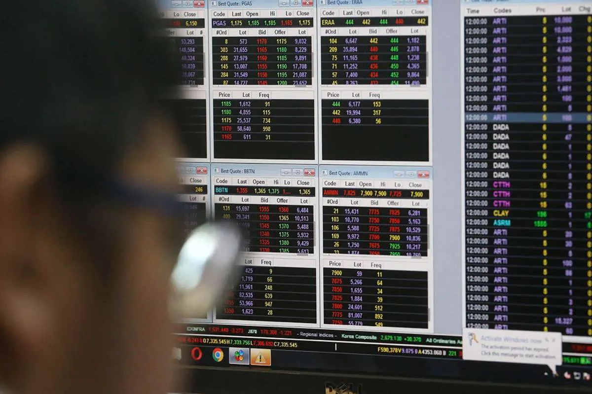Asing Net Buy Jumbo Rp 4,83 Triliun, Cek Saham yang Banyak Diborong Sepekan Terakhir