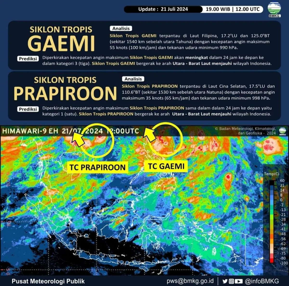 Curah Hujan Ekstrem: BMKG Ingatkan Bahaya Siklon Tropis 2025