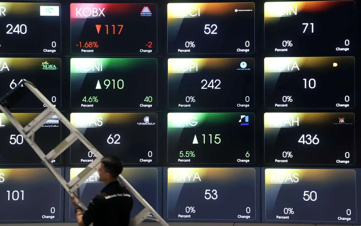 Kapitalisasi di Atas Rp 100 Triliun, Cermati Saham Big Cap Berikut! 