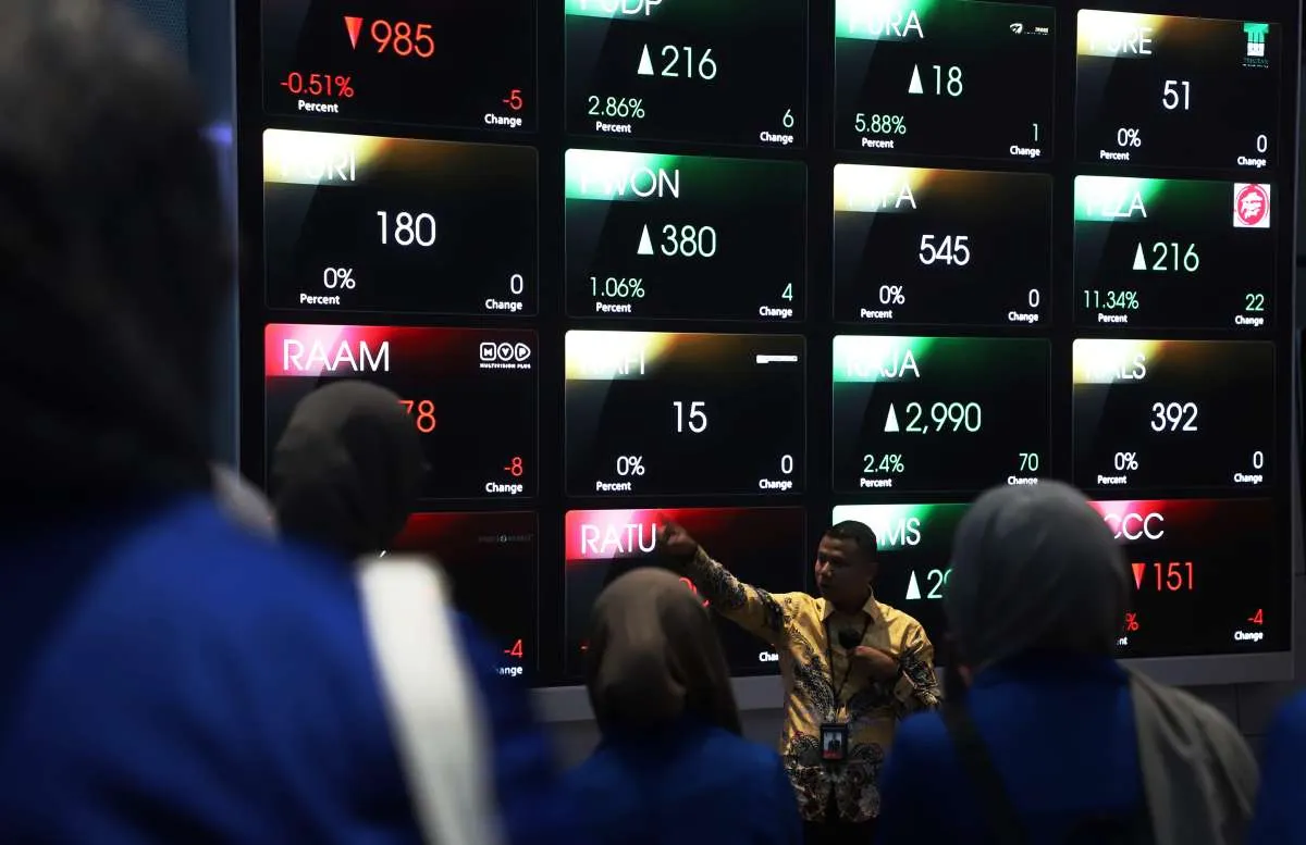 Simak Rekomendasi Teknikal Saham CTRA, TLKM, BRPT untuk Kamis (4/12)