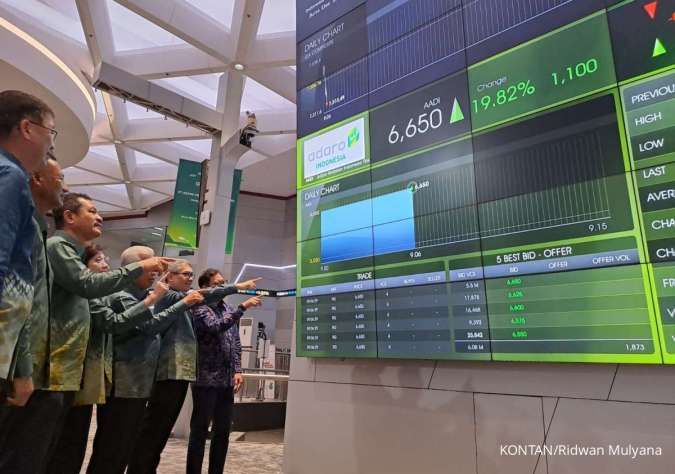 Kinerja Adaro Andalan Melemah, Laba Bersih Anjlok 50% di Semester I-2025