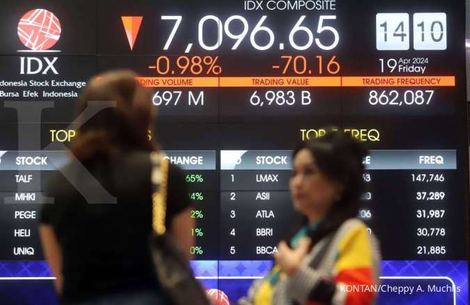 Harga Saham Blue Chip Rontok Semester 1 2025, Mana yang Layak Beli Semester 2?