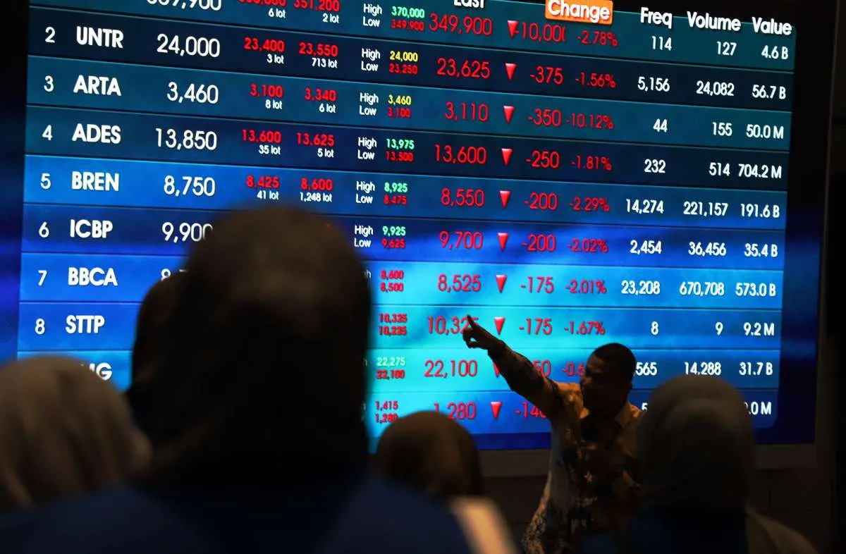 IHSG Menguat pada Perdagangan Senin (8/12) Pagi, GOTO, ADMR, AMRT Top Gainers LQ45