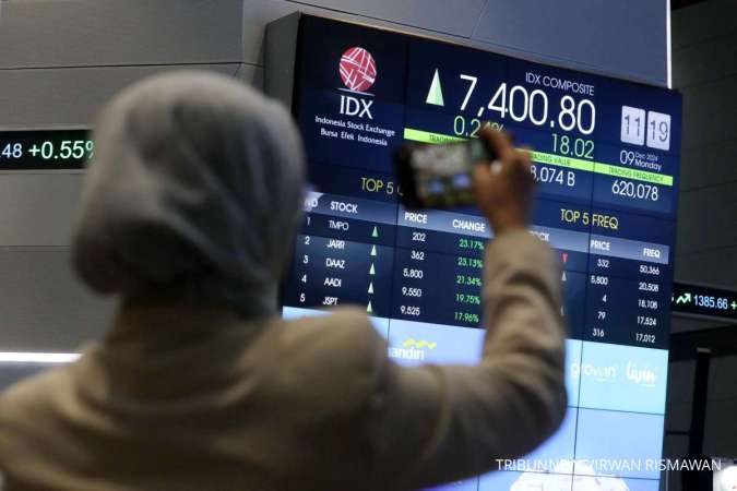 IHSG Fluktuatif Saat Penjualan Ritel RI Melambat