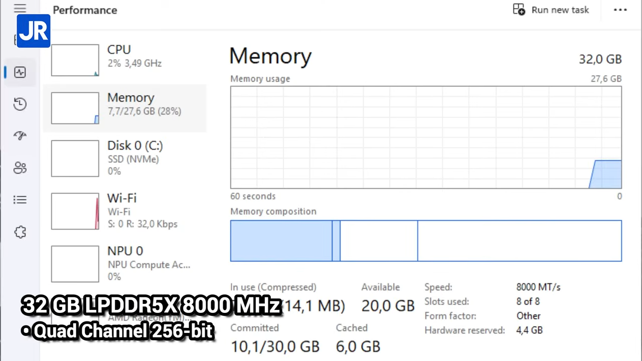 ASUS ROG Flow Z13 8