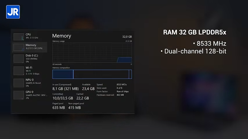 Lenovo Yoga Slim 7i 14 Aura Edition 6