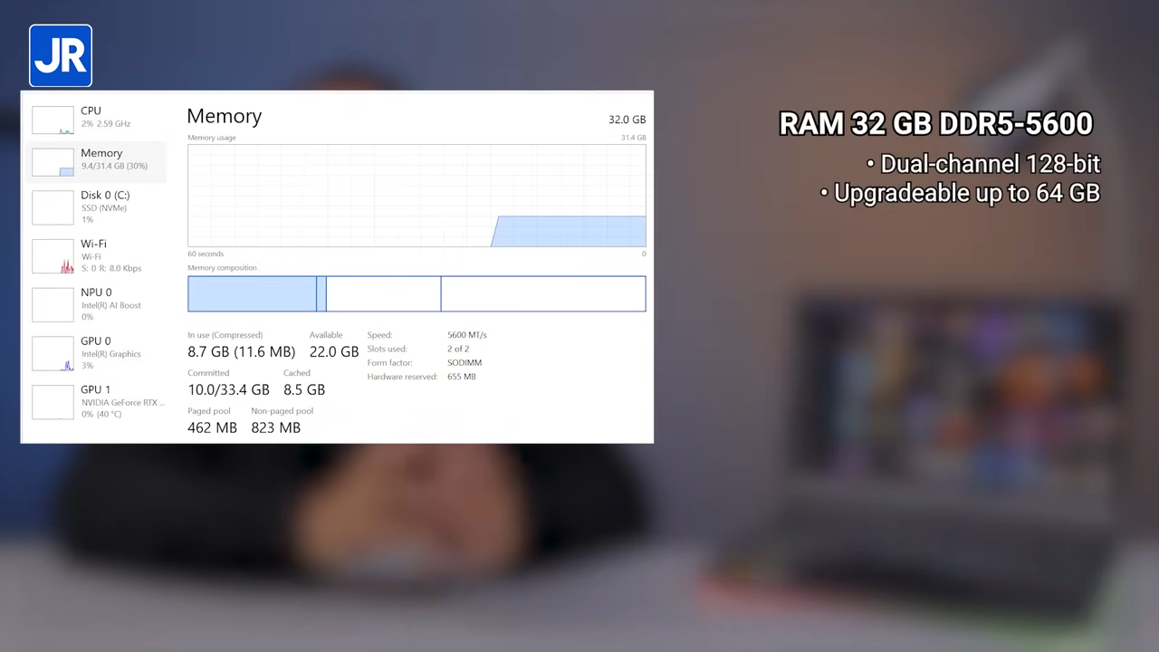 ASUS ROG Strix G16 2029