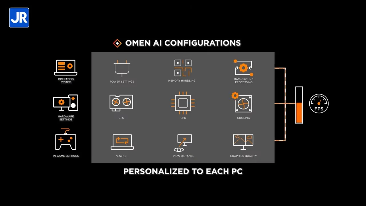 Seri Mengenal Laptop Gaming Part 6 4